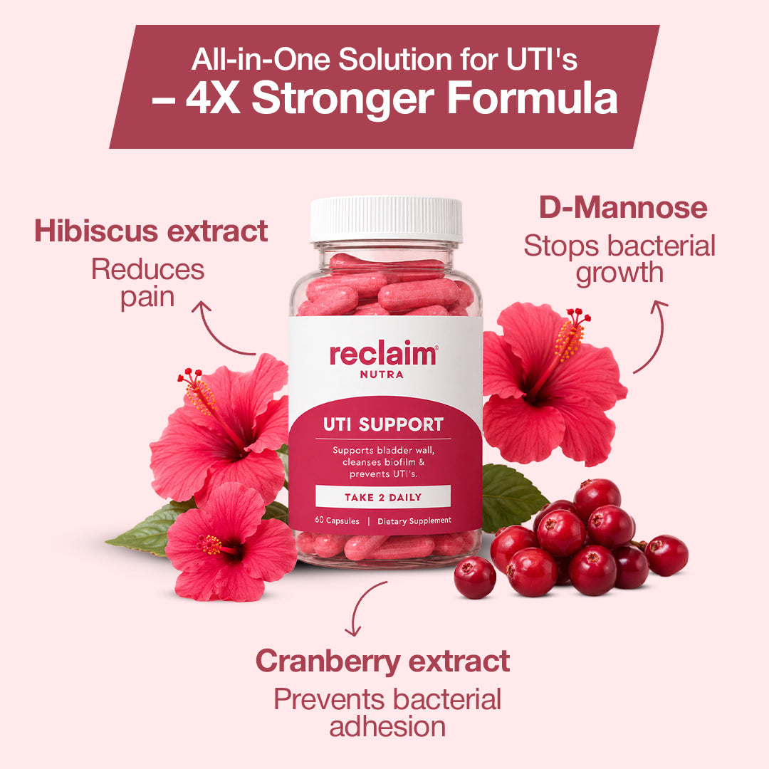 UTI Support